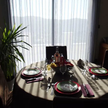 L'auberge Du Mazet